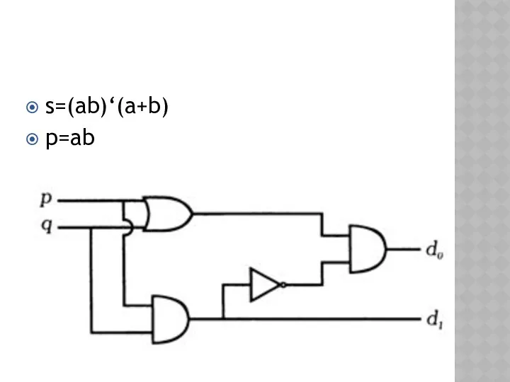 s=(ab)‘(a+b) p=ab