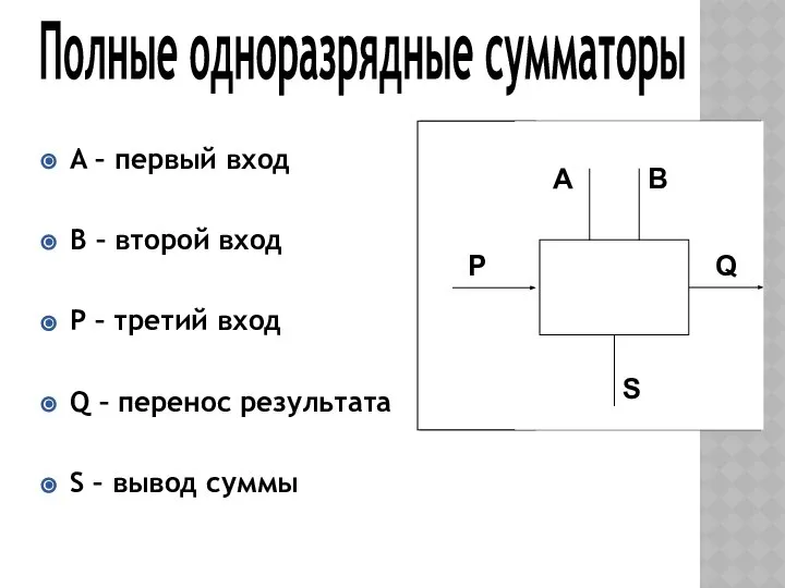 A – первый вход B – второй вход P – третий