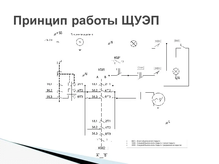 Принцип работы ЩУЭП