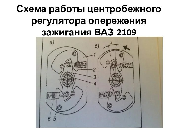 Схема работы центробежного регулятора опережения зажигания ВАЗ-2109