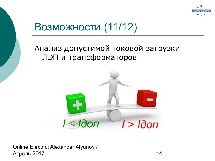 Online Electric: Alexander Alyunov / Апрель 2017 Возможности (11/12) Анализ допустимой токовой загрузки ЛЭП и трансформаторов