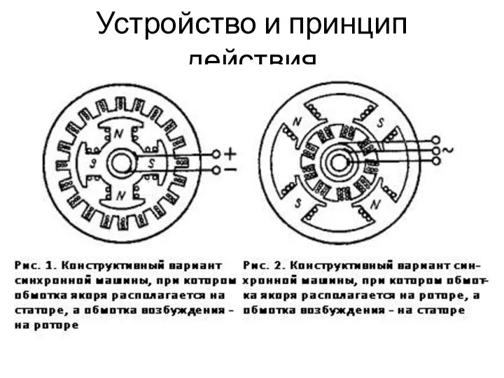 Устройство и принцип действия