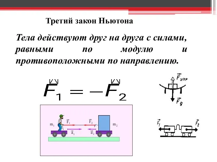 Третий закон Ньютона Тела действуют друг на друга с силами, равными