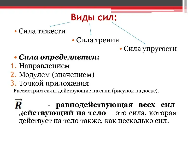 Виды сил: Сила тяжести Сила трения Сила упругости Сила определяется: Направлением