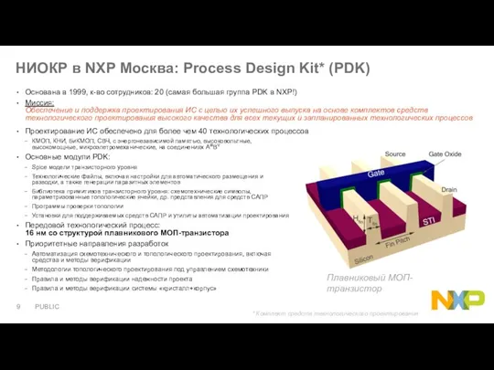 НИОКР в NXP Москва: Process Design Kit* (PDK) Основана в 1999,