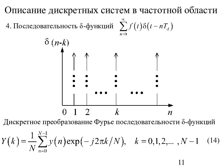 Описание дискретных систем в частотной области Дискретное преобразование Фурье последовательности δ-функций