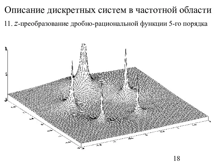 Описание дискретных систем в частотной области 11. z-преобразование дробно-рациональной функции 5-го порядка