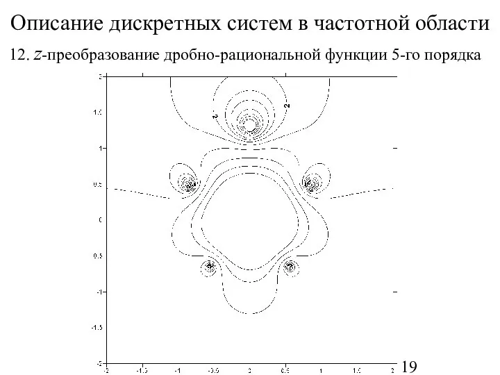 Описание дискретных систем в частотной области 12. z-преобразование дробно-рациональной функции 5-го порядка