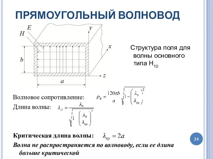 ПРЯМОУГОЛЬНЫЙ ВОЛНОВОД Волновое сопротивление: Длина волны: Критическая длина волны: Волна не