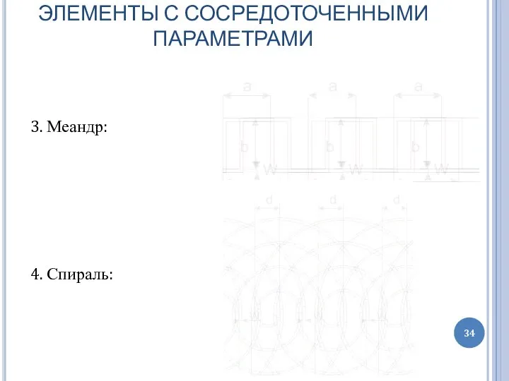 ЭЛЕМЕНТЫ С СОСРЕДОТОЧЕННЫМИ ПАРАМЕТРАМИ 3. Меандр: 4. Спираль: