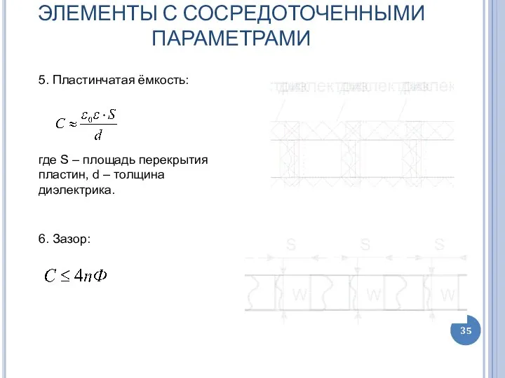 ЭЛЕМЕНТЫ С СОСРЕДОТОЧЕННЫМИ ПАРАМЕТРАМИ 5. Пластинчатая ёмкость: где S – площадь