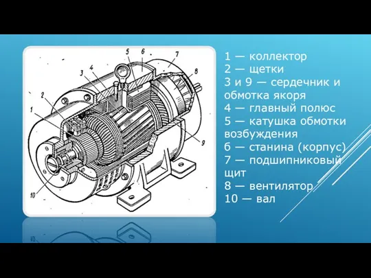 1 — коллектор 2 — щетки 3 и 9 — сердечник