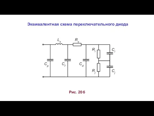 Эквивалентная схема переключательного диода Рис. 20 б