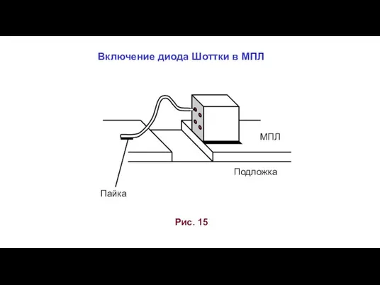 Рис. 15 МПЛ Подложка Пайка Включение диода Шоттки в МПЛ