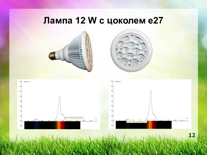 Лампа 12 W с цоколем е27