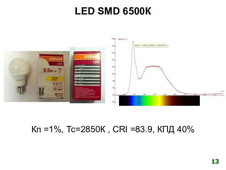 LED SMD 6500К