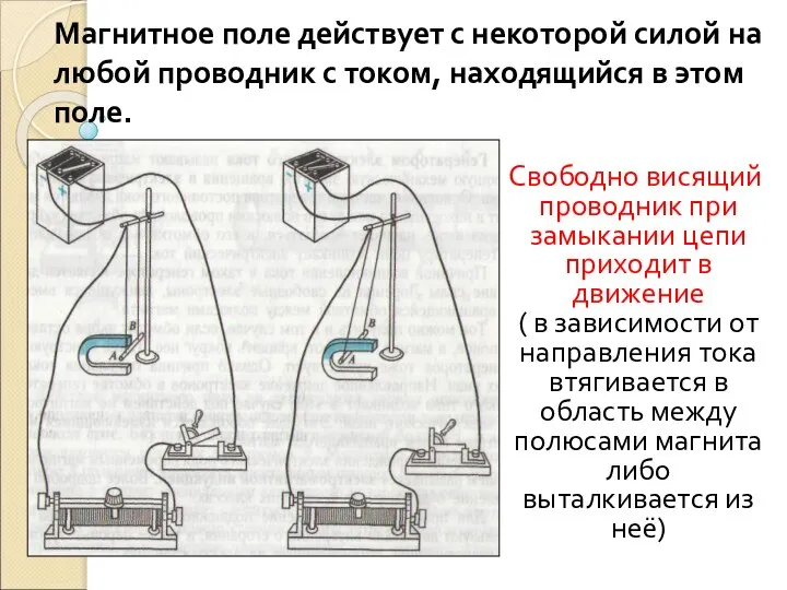 Магнитное поле действует с некоторой силой на любой проводник с током,