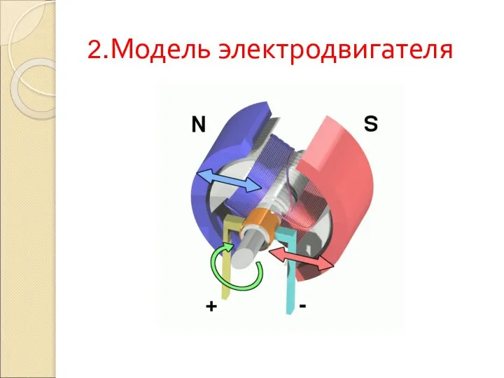 2.Модель электродвигателя