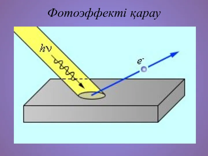 Фотоэффекті қарау