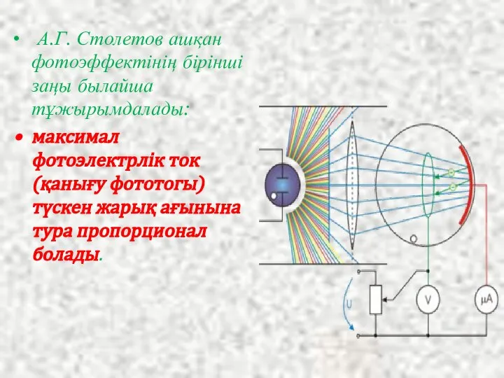 А.Г. Столетов ашқан фотоэффектінің бірінші заңы былайша тұжырымдалады: максимал фотоэлектрлік ток