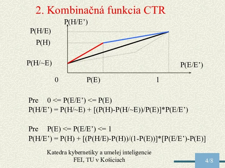 Katedra kybernetiky a umelej inteligencie FEI, TU v Košiciach /8 2.