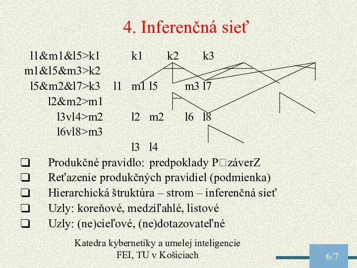 Katedra kybernetiky a umelej inteligencie FEI, TU v Košiciach /7 4.