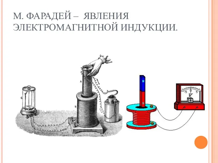 М. ФАРАДЕЙ – ЯВЛЕНИЯ ЭЛЕКТРОМАГНИТНОЙ ИНДУКЦИИ.