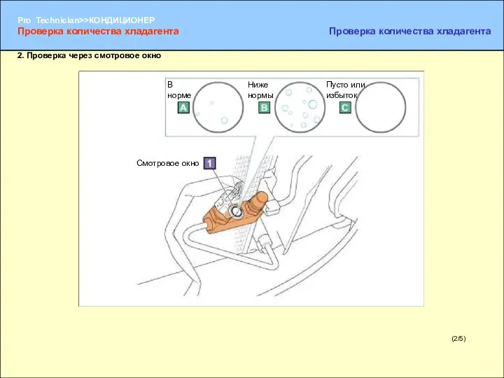 (2/5) 2. Проверка через смотровое окно Смотровое окно Проверка количества хладагента