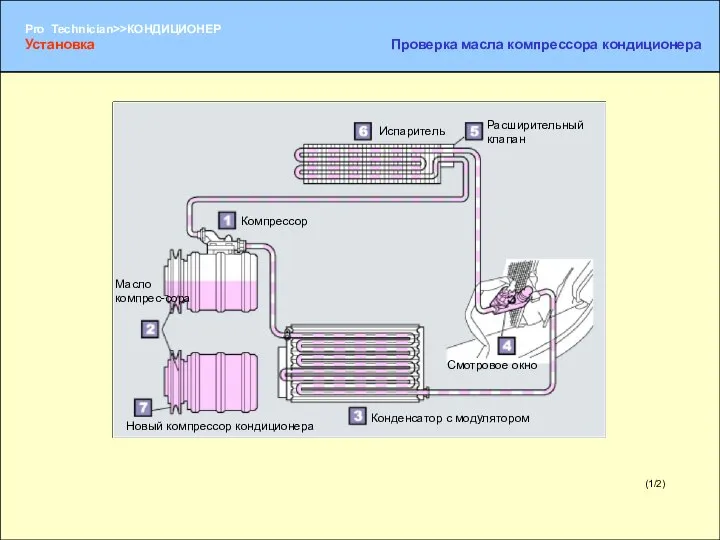 (1/2) Компрессор Масло компрес-сора Конденсатор с модулятором Смотровое окно Расширительный клапан