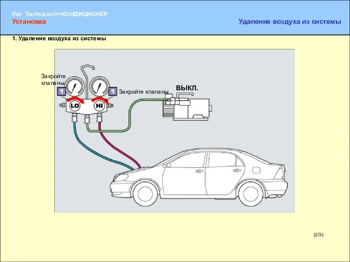 (2/3) Закройте клапаны Установка Удаление воздуха из системы 1. Удаление воздуха из системы Закройте клапаны ВЫКЛ.