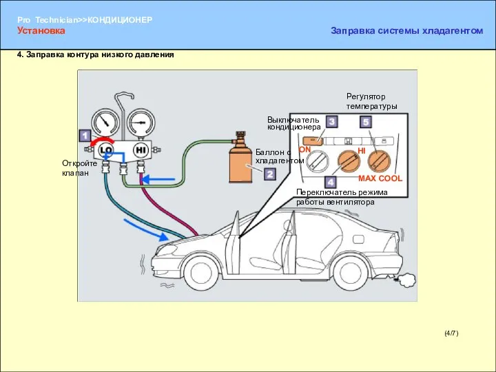 (4/7) Откройте клапан Баллон с хладагентом Выключатель кондиционера Переключатель режима работы