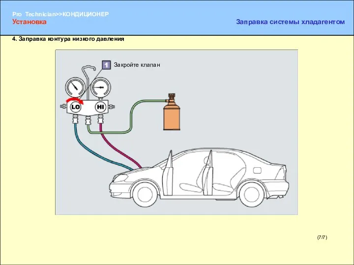 (7/7) Закройте клапан Установка Заправка системы хладагентом 4. Заправка контура низкого давления