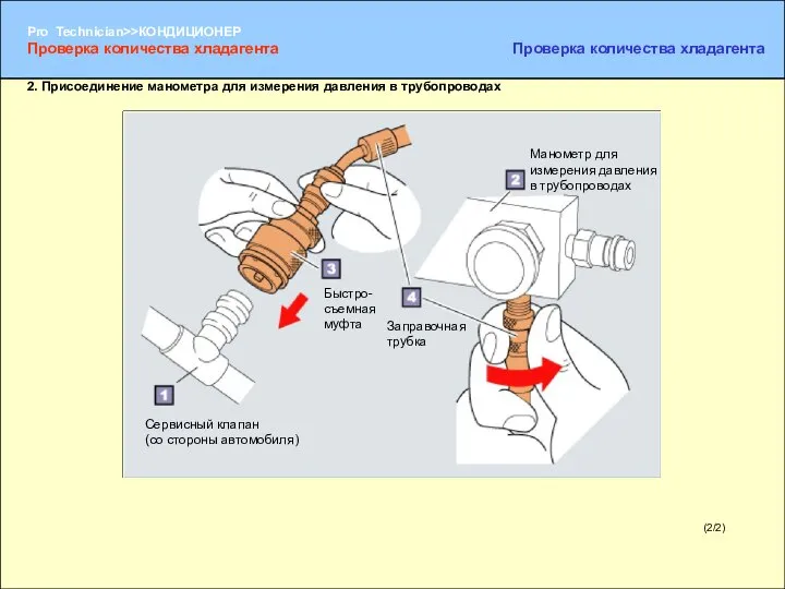 (2/2) Сервисный клапан (со стороны автомобиля) Манометр для измерения давления в