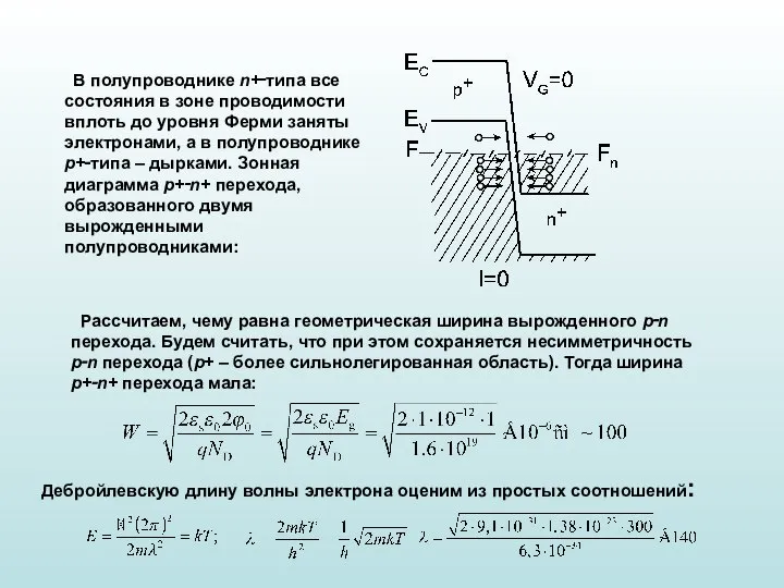 В полупроводнике n+‑типа все состояния в зоне проводимости вплоть до уровня