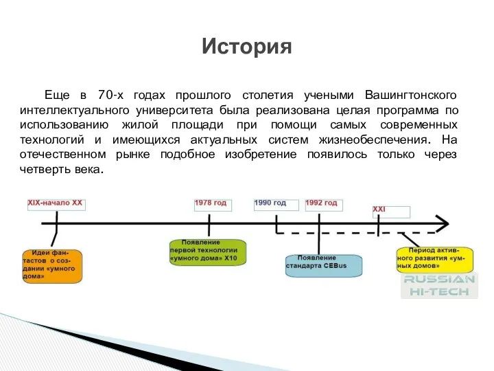 История Еще в 70-х годах прошлого столетия учеными Вашингтонского интеллектуального университета