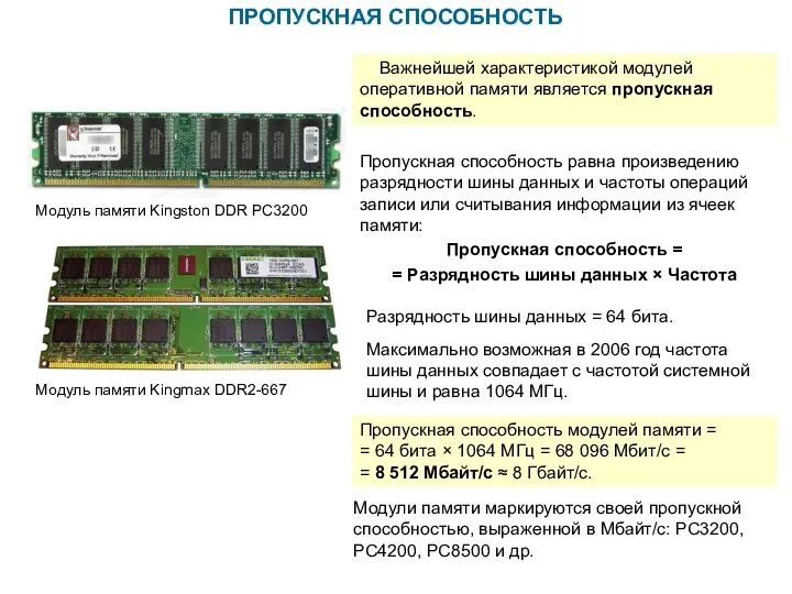 ПРОПУСКНАЯ СПОСОБНОСТЬ Модуль памяти Kingmax DDR2-667 Модуль памяти Kingston DDR PC3200