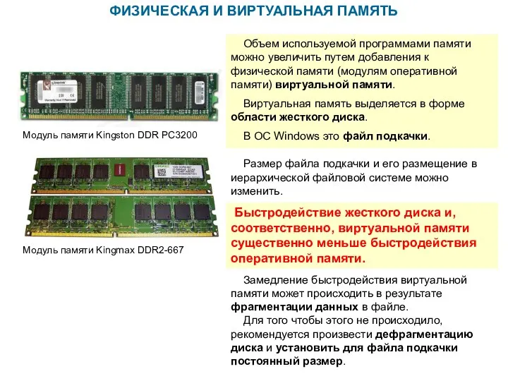ФИЗИЧЕСКАЯ И ВИРТУАЛЬНАЯ ПАМЯТЬ Модуль памяти Kingmax DDR2-667 Модуль памяти Kingston