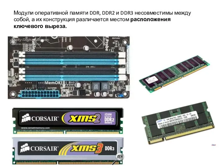 Модули оперативной памяти DDR, DDR2 и DDR3 несовместимы между собой, а