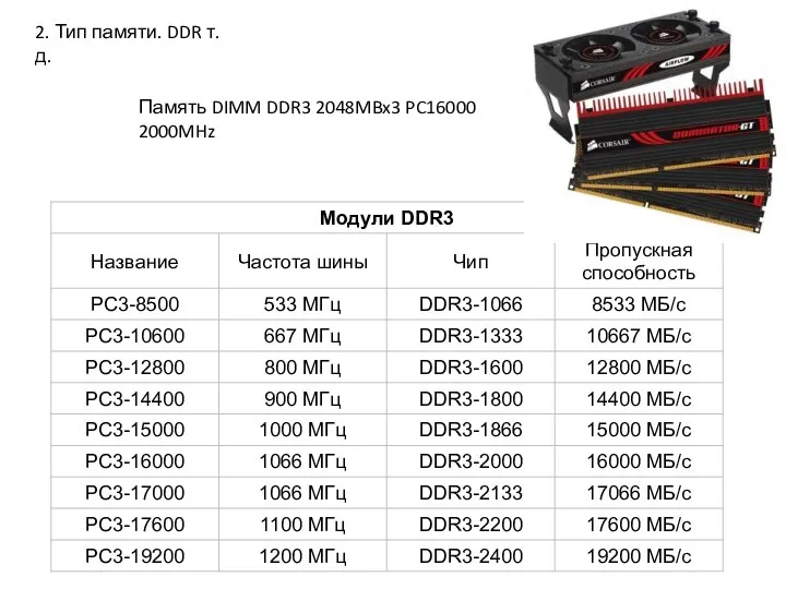 2. Тип памяти. DDR т.д. Память DIMM DDR3 2048MBx3 PC16000 2000MHz