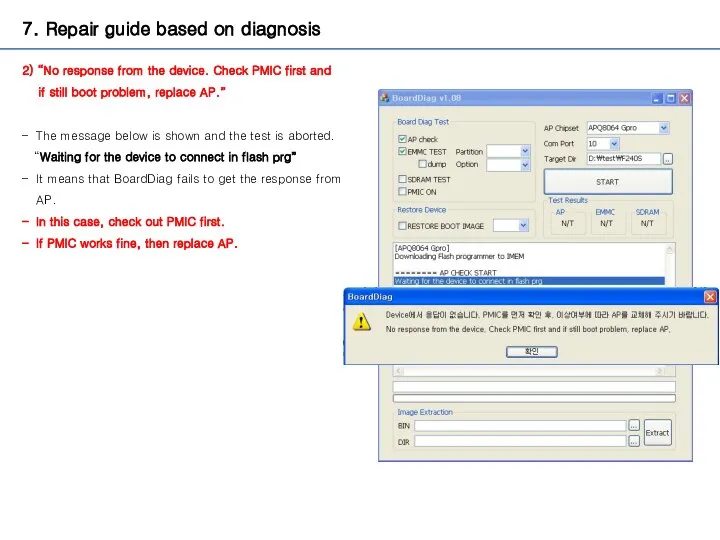 7. Repair guide based on diagnosis 2) “No response from the