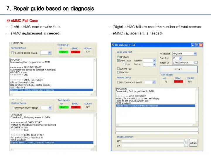 7. Repair guide based on diagnosis 4) eMMC Fail Case (Left)