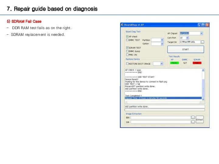 7. Repair guide based on diagnosis 5) SDRAM Fail Case DDR