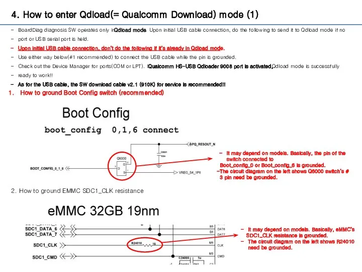 4. How to enter Qdload(= Qualcomm Download) mode (1) BoardDiag diagnosis