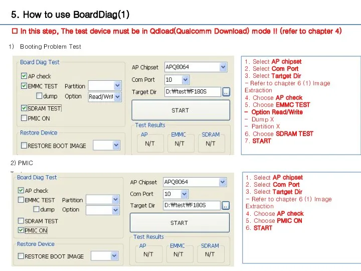 5. How to use BoardDiag(1) Booting Problem Test 1. Select AP