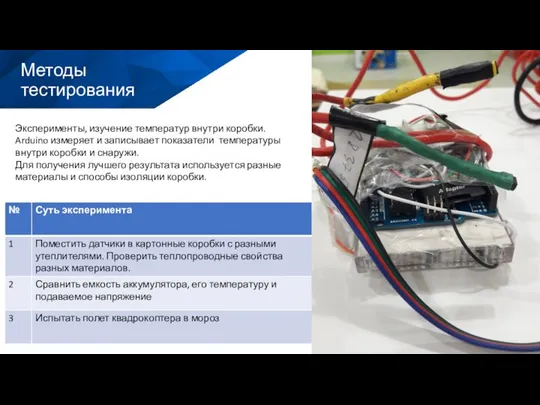 Методы тестирования Эксперименты, изучение температур внутри коробки. Arduino измеряет и записывает