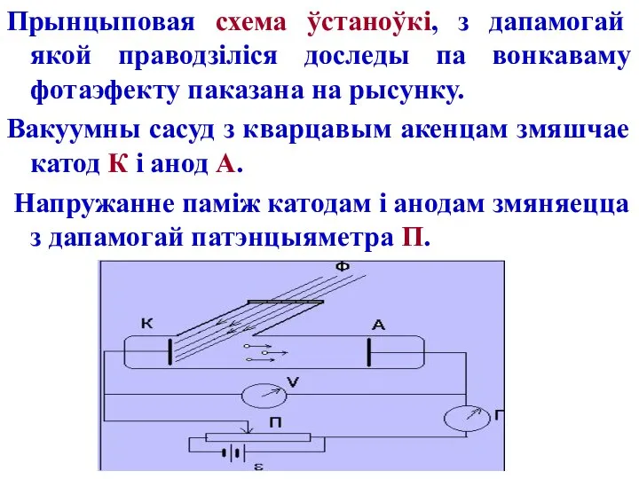 Прынцыповая схема ўстаноўкі, з дапамогай якой праводзіліся доследы па вонкаваму фотаэфекту