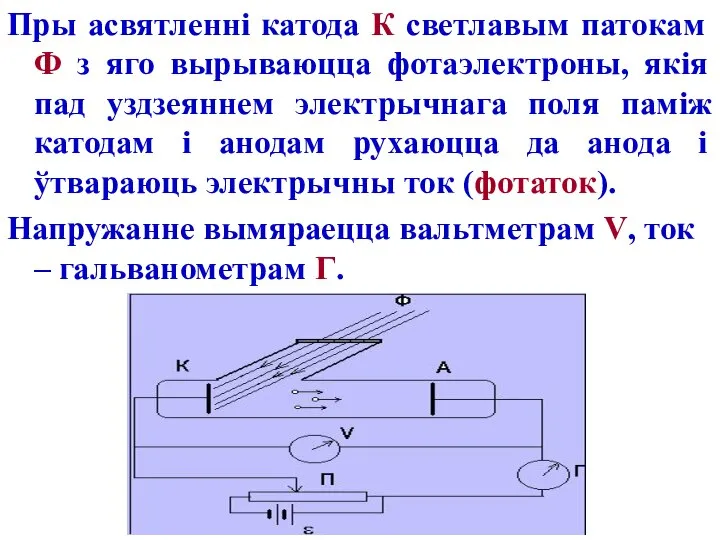 Пры асвятленні катода К светлавым патокам Ф з яго вырываюцца фотаэлектроны,