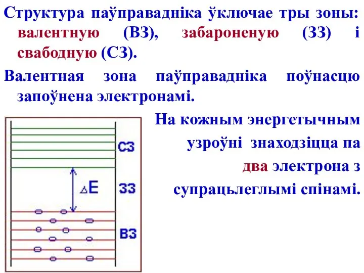 Структура паўправадніка ўключае тры зоны: валентную (ВЗ), забароненую (ЗЗ) і свабодную