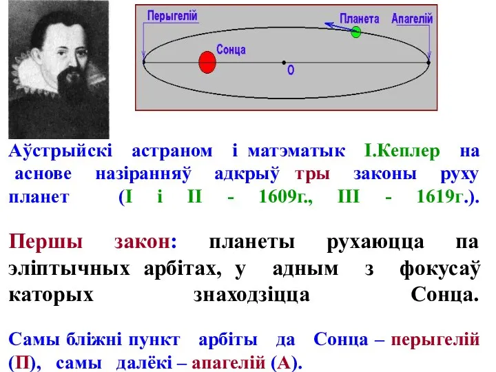 Аўстрыйскі астраном і матэматык І.Кеплер на аснове назіранняў адкрыў тры законы