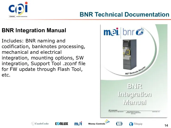 BNR Technical Documentation BNR Integration Manual Includes: BNR naming and codification,